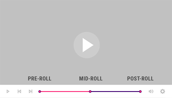 video-in-stream